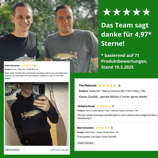 Team Dank für tolle Bewertungen